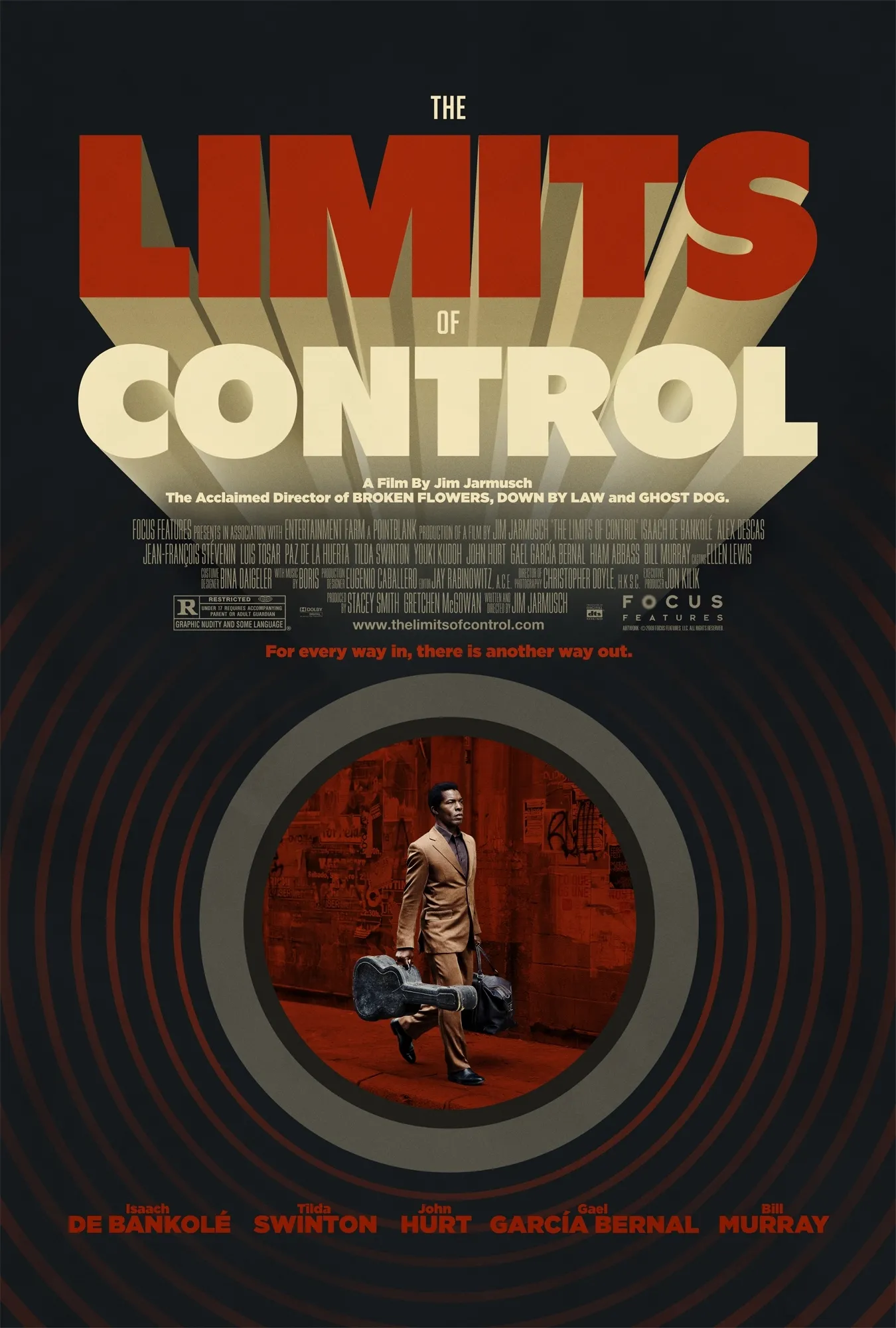  فیلم The Limits of Control 2009