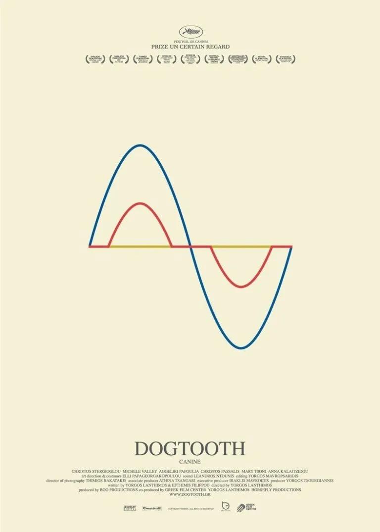 فیلم Dogtooth 2009